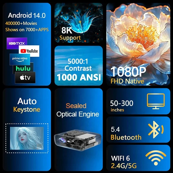 8K Android Smart TV Projector 1000ANSI High Lumens Digital Wifi Proyector 1080P Full HD