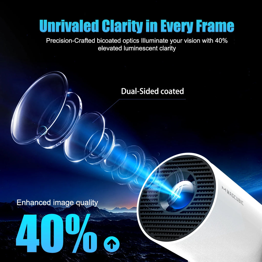 Magcubic Projector Android 14 8K 1280*720P HY300Pro+ Dual Wifi 290ANSI 180°flexible BT5.4 Cinema Outdoor Portable Projector