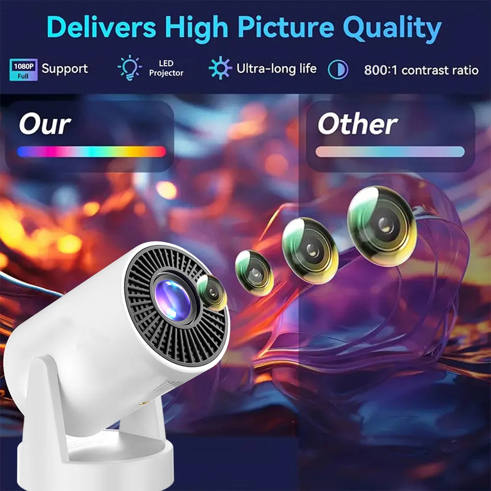 Portable Mini Projector Support 4K Video Playback HD Features Quick Focus For Family Gatherings Office Smart Home Projector