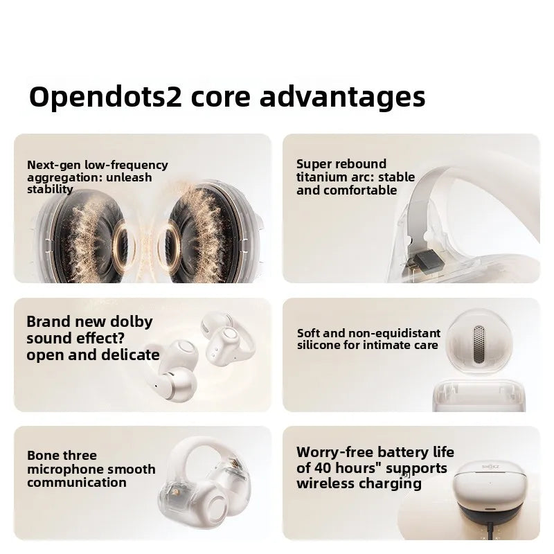 SHOKZ OpenDots 2 E320 Clip-on Headphones Dolby Audio Long Battery Life Original Fitness Running Earphones Bluetooth 6.1 Earbuds