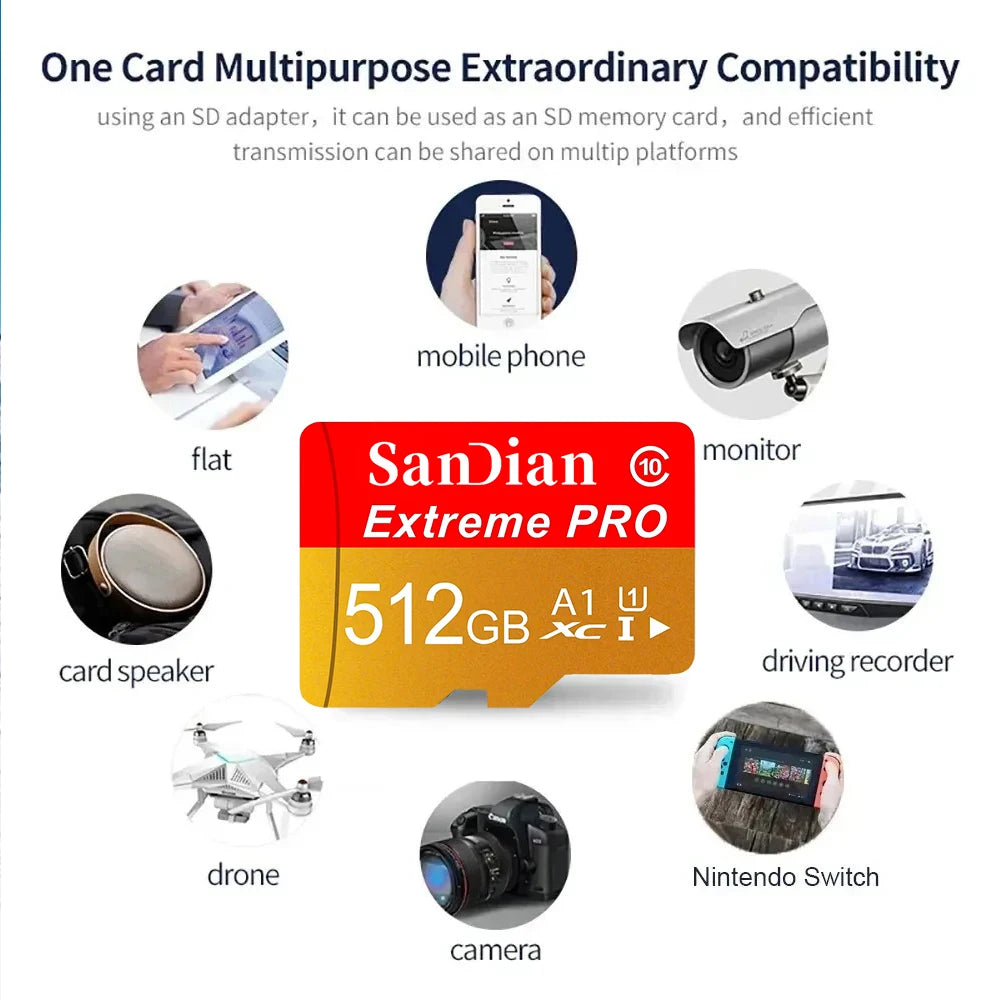 Elite SD Cards 64GB 128GB 32GB TF Cards Memory Card Micro TF SD Card V60 for Body Camera/PC/Desktop/Smart TV/Gaming Console