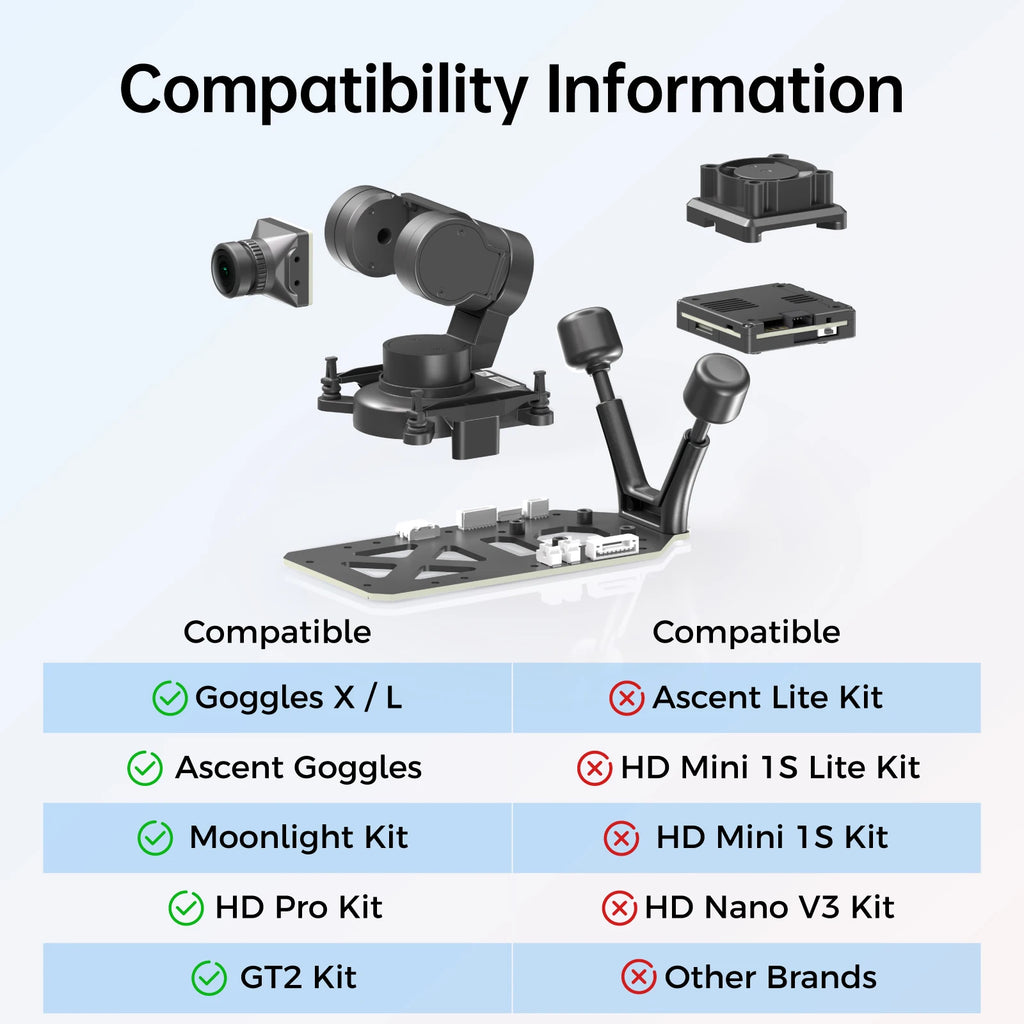 CADDXFPV Gimbal GM1/GM2/GM3 (No Camera) Head Track FPV GM Series For 19mm RC FPV Camera Walksnail Avatar HD Goggles L/X