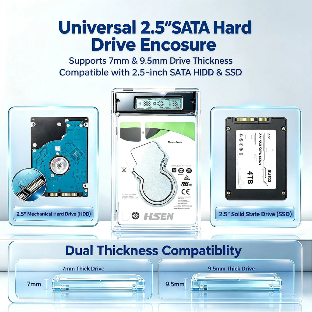 USB 3.0 2.5" HDD/SSD Enclosure Transparent SATA Hard Drive Case with Smart Display Real-Time Hard Disk Health Monitoring